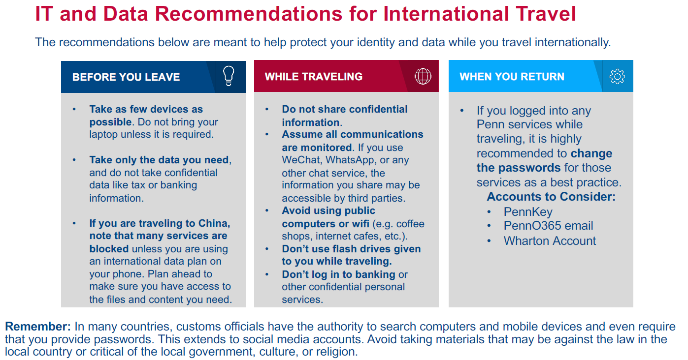 How to Prepare Your Phone And Laptop for Internation Travel