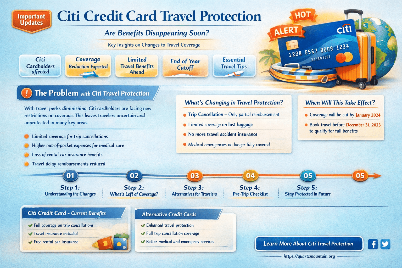 credit card travel protection benefits