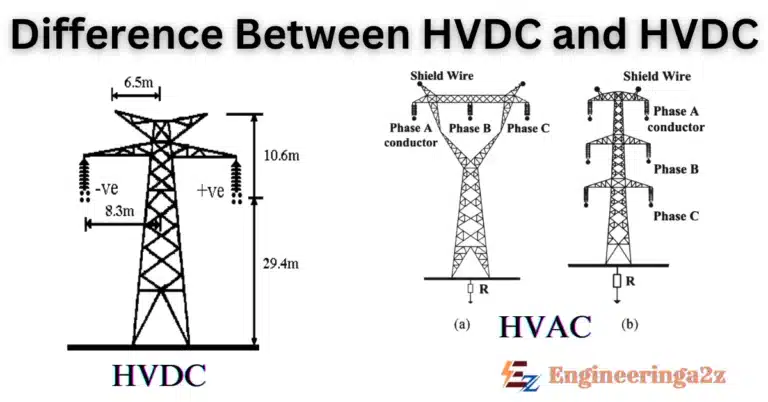 HVAC vs HVDC transmission lines