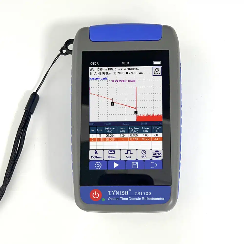 Time-domain reflectometry (TDR) power line testing